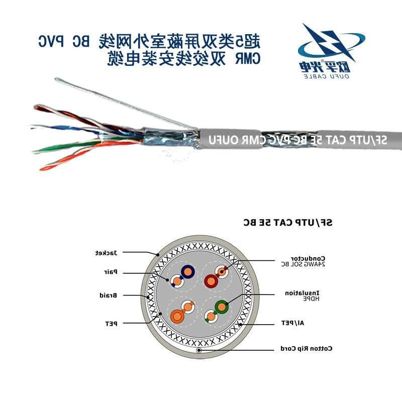 普陀区SF / UTP CAT 5E BC PVC CMR双绞线安装电缆