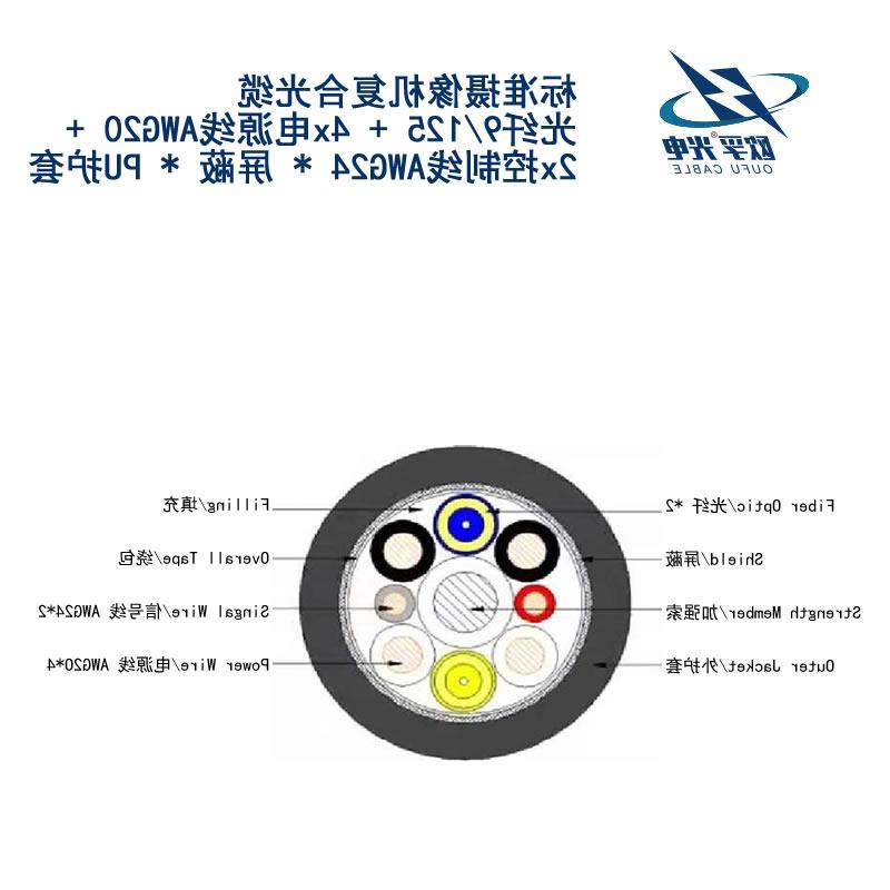 海南藏族自治州标准摄像机复合光缆