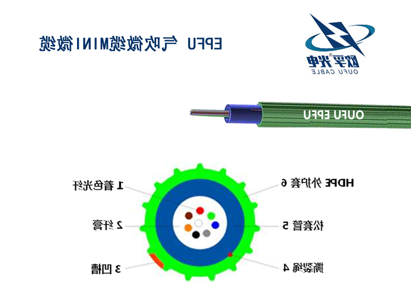 武清区欧孚气吹微缆厂家：气吹微缆摩擦系数的关键因素